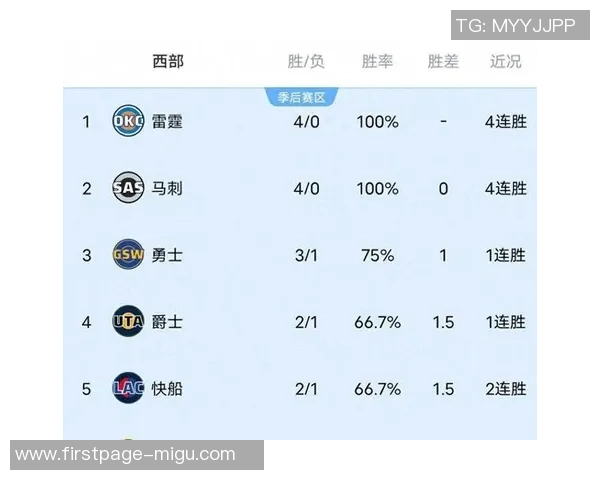 12月8日NBA焦点战马刺对决湖人谁将赢得这场西部强强对话